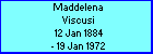 Maddelena Viscusi